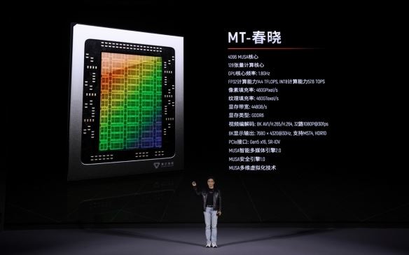 国产显卡S80开卖！16G GDDR6显存 可以畅玩3A大作！