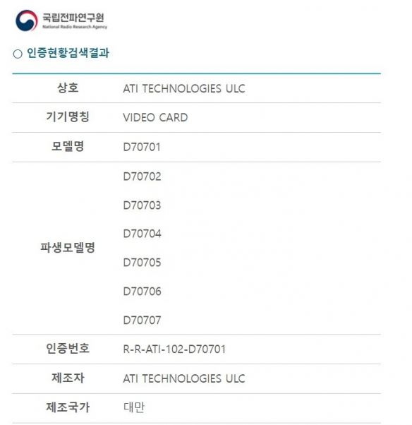 性价比狙杀N卡？AMD RX7600/7700/7800显卡要来了