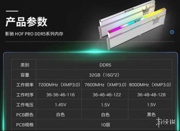 信仰之力拉满 HOF PRO DDR5系列内存冲击8000巅峰！