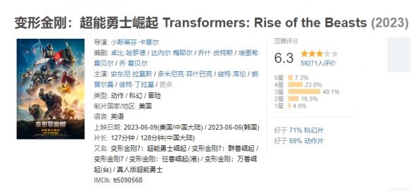 是“钢铁侠”，他在变形金刚里加了“钢铁侠”