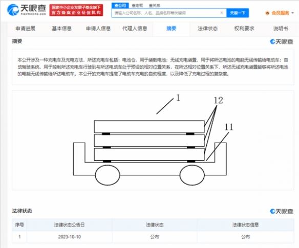 小米准备研发无线充电车！可无线充且支持自动驾驶！