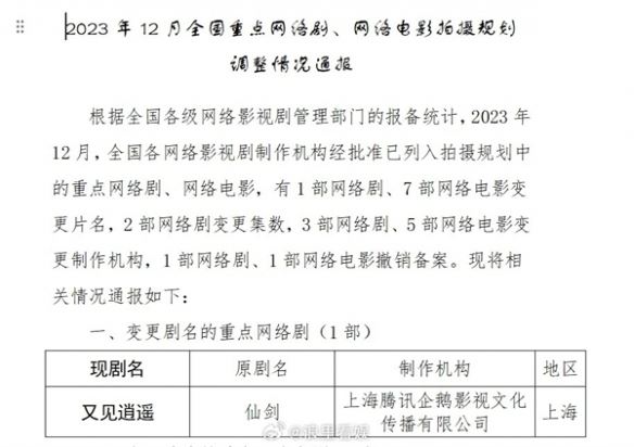 新版仙剑剧名被改成又见逍遥 由腾讯制作出品