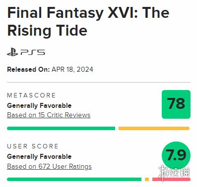 游侠早报：FF16新DLC评分 光环续作或用虚幻5开发