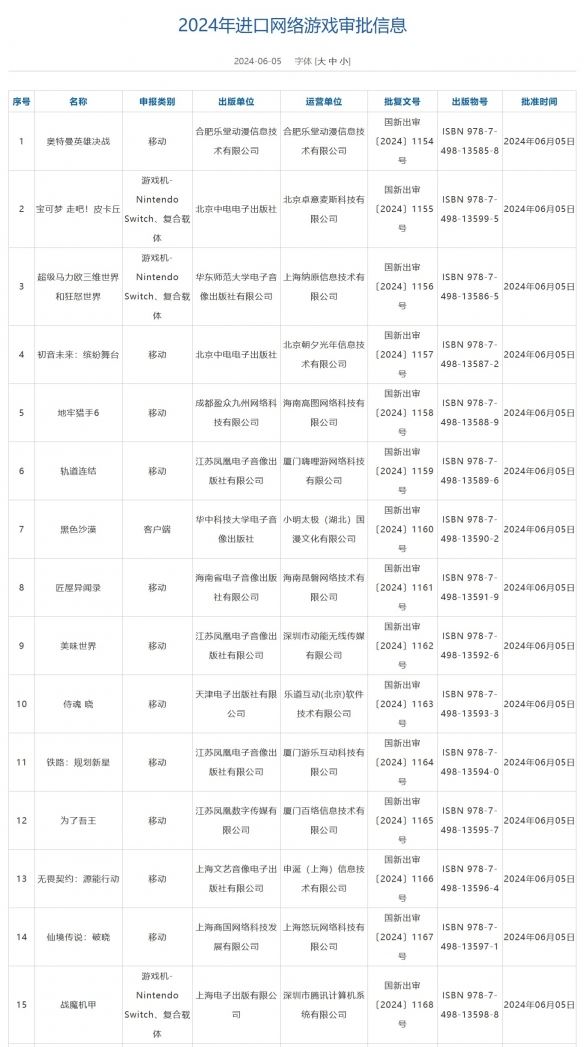 第三批进口游戏获批 Switch平台马力欧、宝可梦获版号