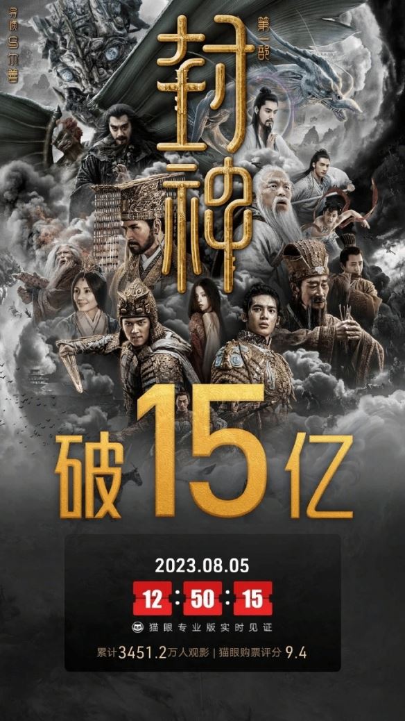 封神第一部上映17天票房破15亿 第二部指日可待