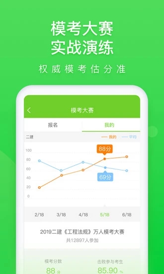 万题库app下载