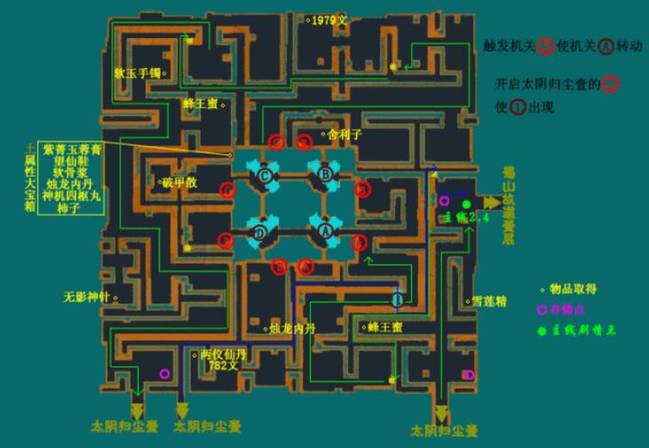 仙剑奇侠传3迷宫怎么过