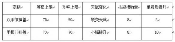 妄想山海神寂丹获取方法介绍