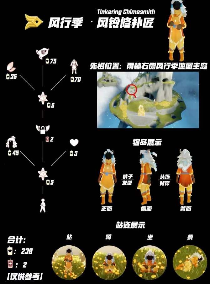 光遇风铃修补匠先祖复刻兑换图 光遇风铃修补匠先祖复刻一览