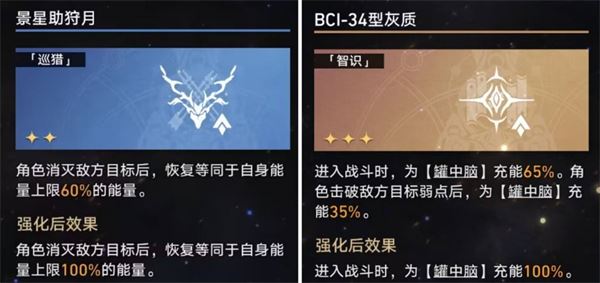 崩坏星穹铁道灭绝令攻略