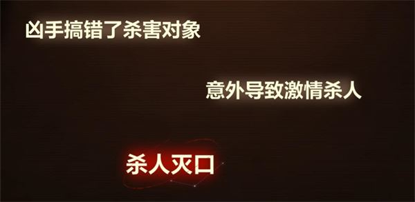 未定事件簿故城黎明的回响第一阶段案情推演攻略