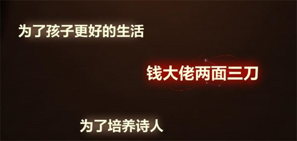 未定事件簿故城黎明的回响案情推演第三阶段攻略