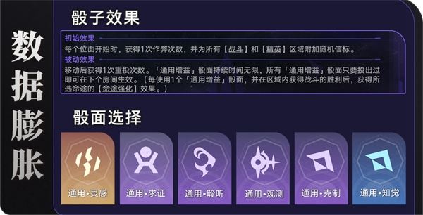 崩坏星穹铁道商人与炼金术士之门攻略