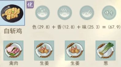 江湖悠悠精致午餐食谱大全