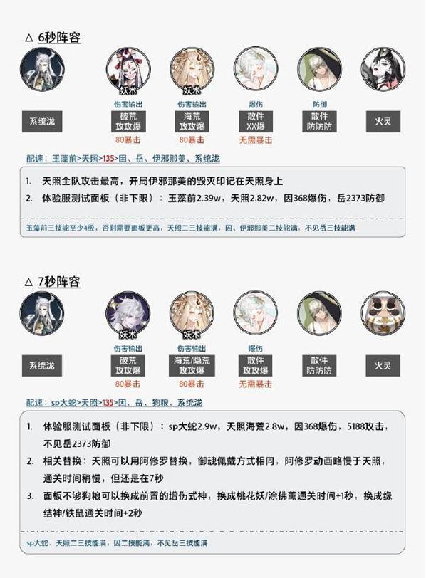 阴阳师泷爬塔阵容搭配攻略