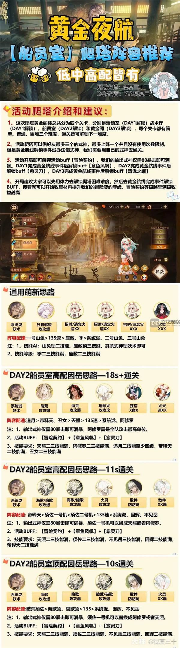 阴阳师黄金夜航活动怎么过不了