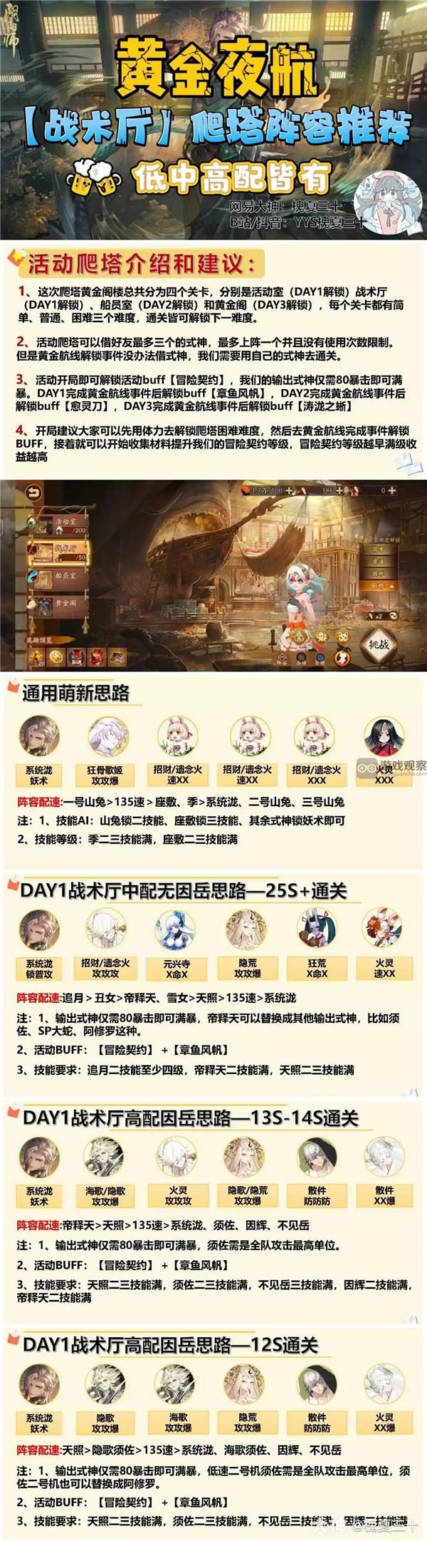 阴阳师黄金夜航活动怎么过不了