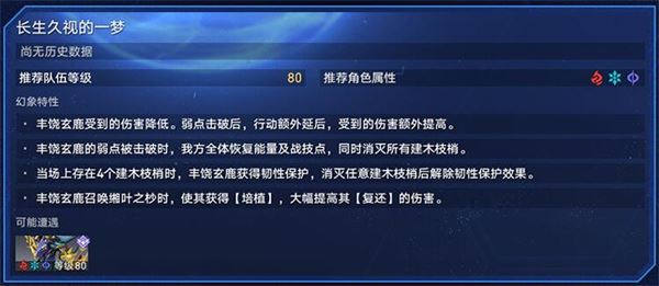 崩坏星穹铁道虚境味探攻略