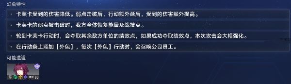 崩坏星穹铁道迷离人心的虚言攻略