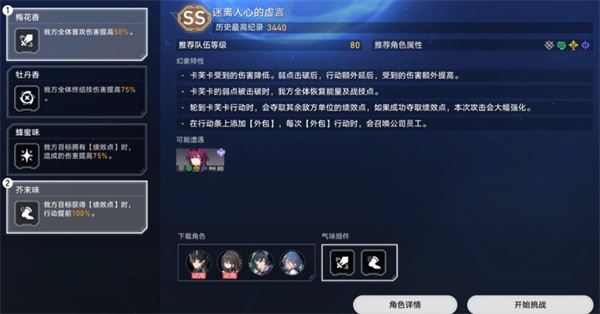 星穹铁道虚境味探全关卡攻略