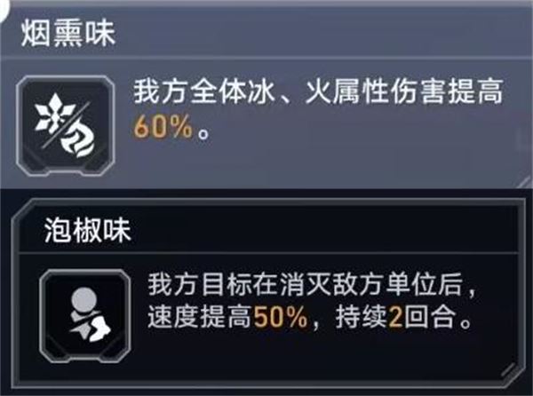 星穹铁道虚境味探全关卡攻略