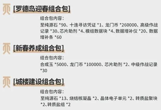 明日方舟2月1日更新SideStory怀黍离限时活动即将开启