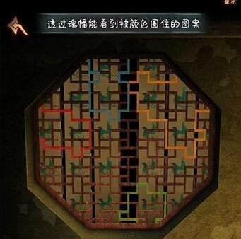 阿姐鼓3偃师传第四章攻略