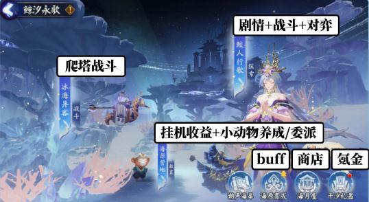 阴阳师鲸汐永歌怎么玩