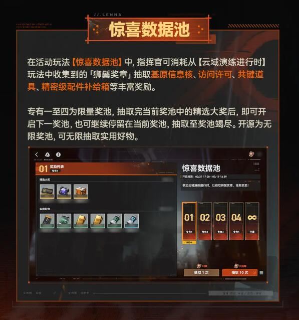 少女前线2追放交织突进参与领坍塌晶条等丰富奖励！