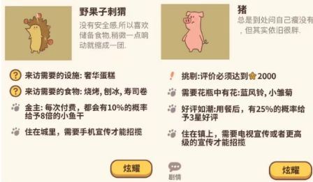 动物餐厅订单攻略