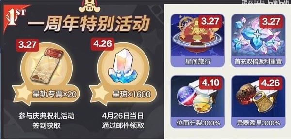 星穹铁道2.1周年庆奖励什么时候发放