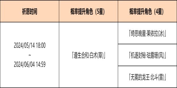 原神新活动攻略