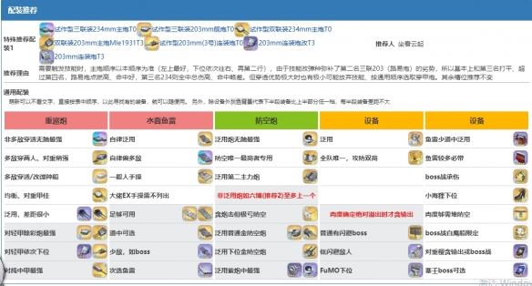 碧蓝航线德雷克天运介绍