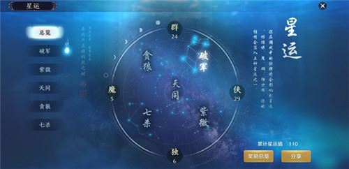 天涯明月刀手游星运系统介绍 天涯明月刀手游星运系统是什么