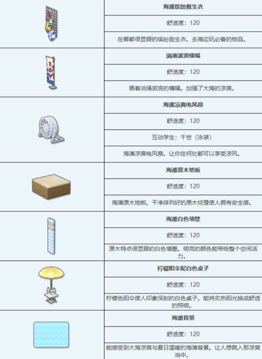 蔚蓝档案海滩边组合家具图鉴介绍一览